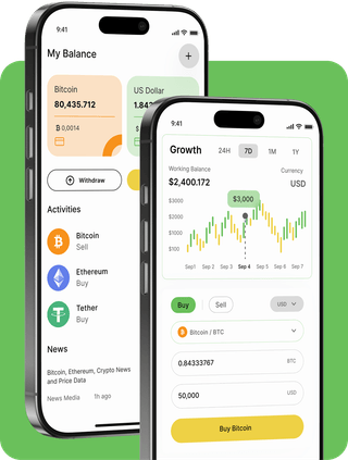 Sensebroker AI trading platform with live market data