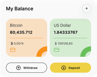 Sensebroker AI automated trading solution — dashboard overview